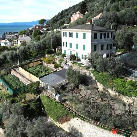 Cav Gli Ulivi Di Parcheggio Privato Gratuito * Bogliasco